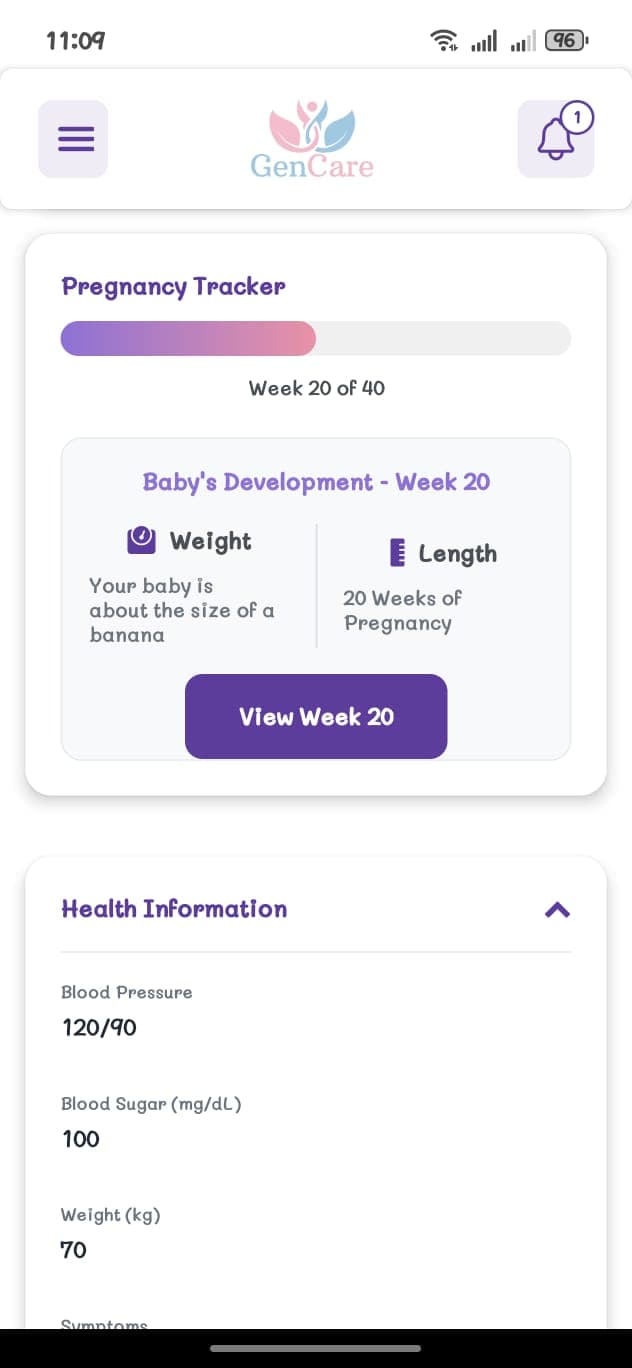Health Metrics Details